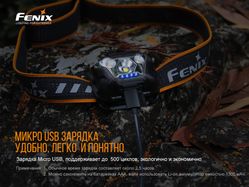 Налобный фонарь Fenix HL18RW черный, HL18RWBlack фото 2